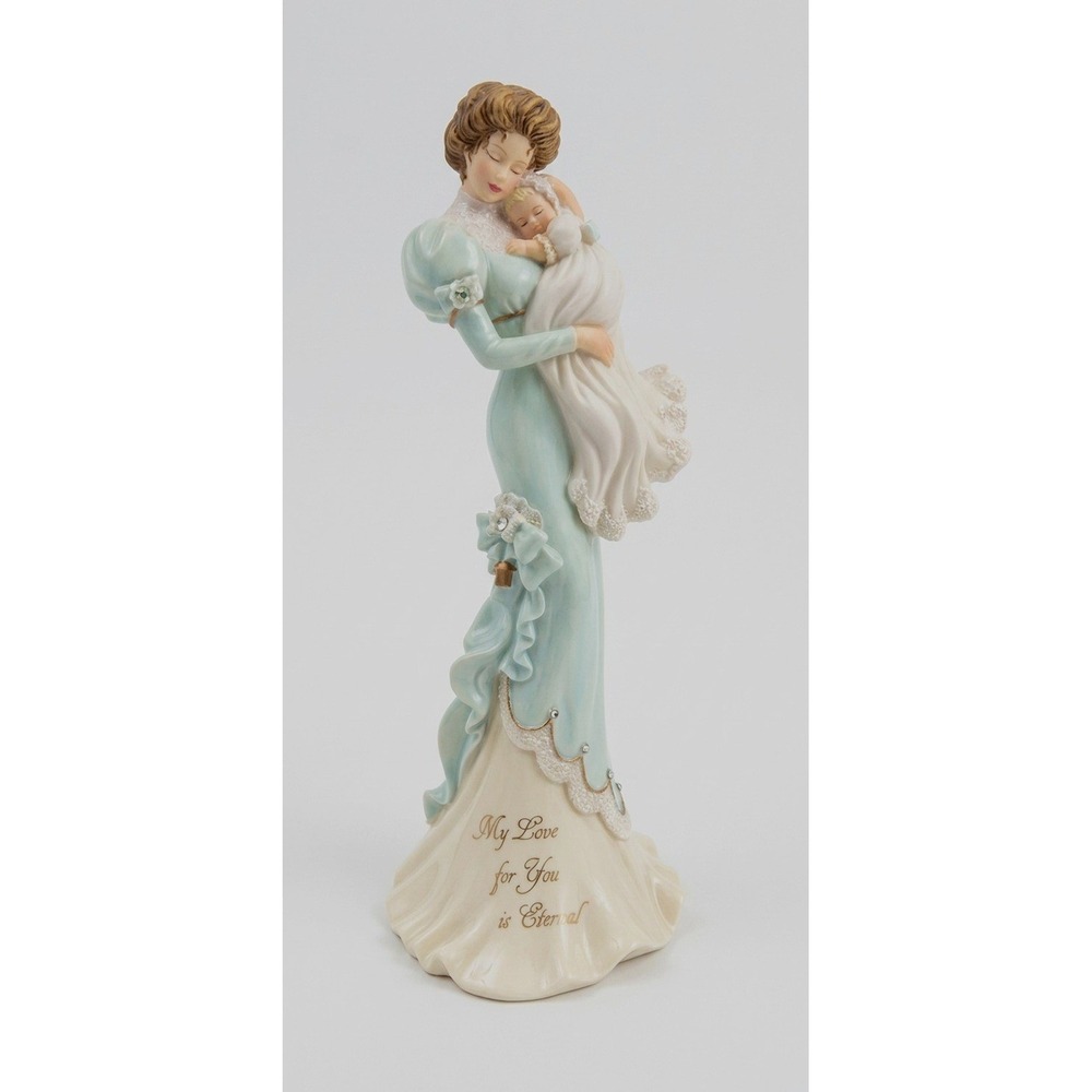 Thomas Kinkade Mother and Child Collection - My Love For You Is Eternal - 2007